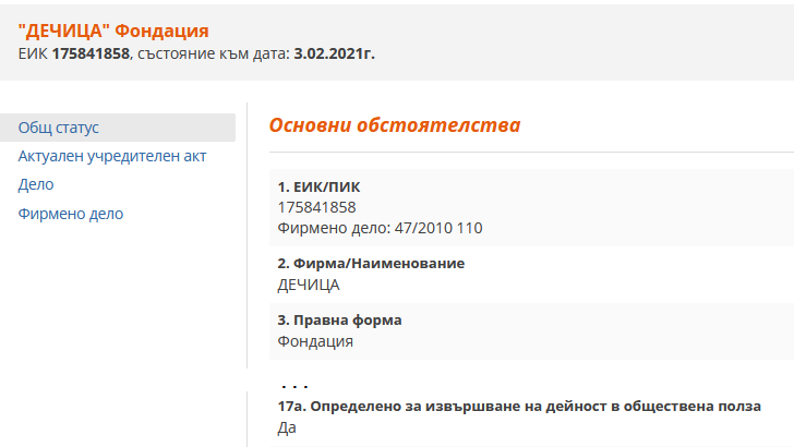 Данъчни облекчения при дарение в полза на юридически лица с нестопанска цел 3 дарение в полза на юридически лица с нестопанска цел