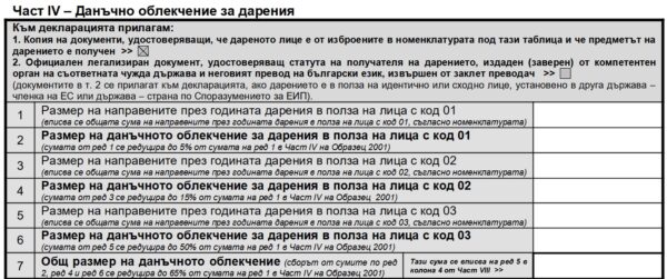 Приложение 10